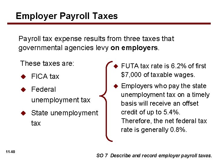 Employer Payroll Taxes Payroll tax expense results from three taxes that governmental agencies levy