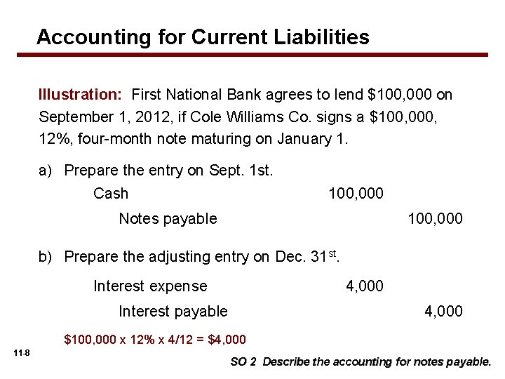 Accounting for Current Liabilities Illustration: First National Bank agrees to lend $100, 000 on