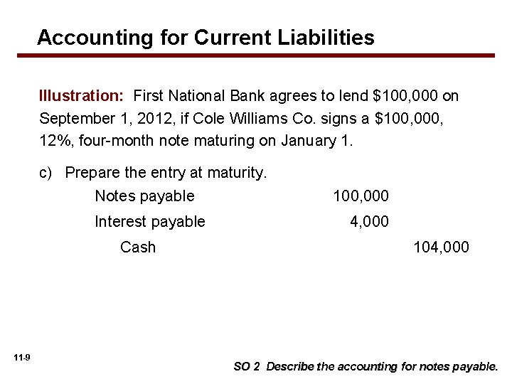 Accounting for Current Liabilities Illustration: First National Bank agrees to lend $100, 000 on