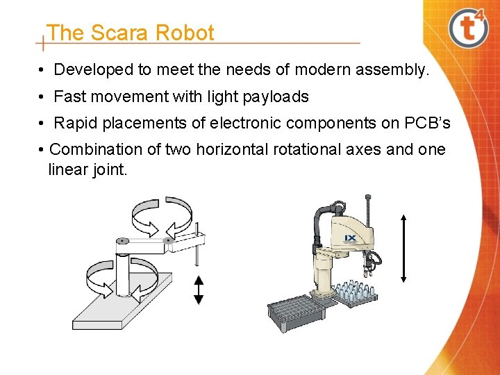 The Scara Robot • Developed to meet the needs of modern assembly. • Fast