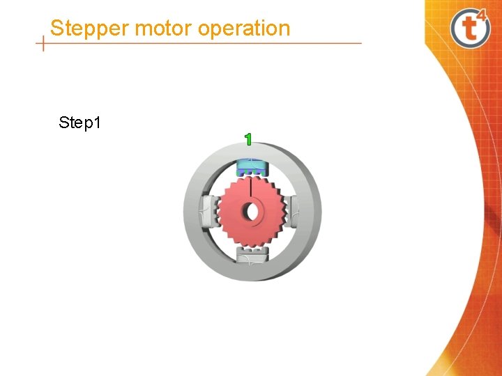 Stepper motor operation Step 1 