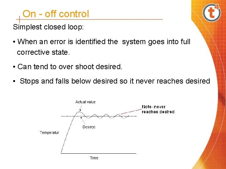 On - off control Simplest closed loop: • When an error is identified the