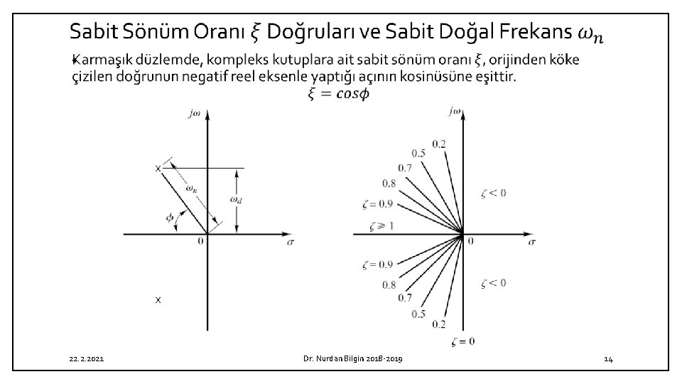  • 22. 2. 2021 Dr. Nurdan Bilgin 2018 -2019 14 