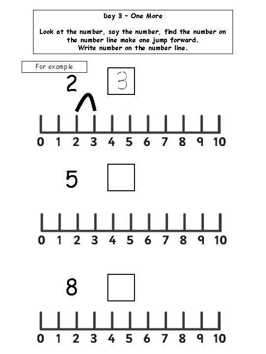 Day 3 – One More Look at the number, say the number, find the