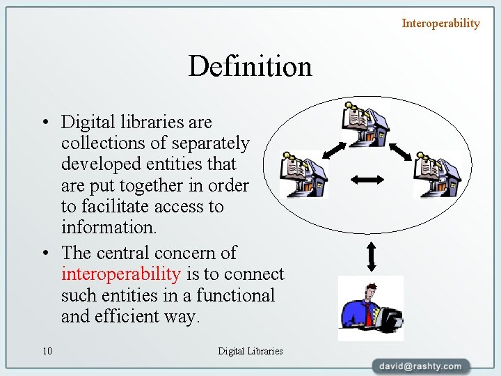 Interoperability Definition • Digital libraries are collections of separately developed entities that are put