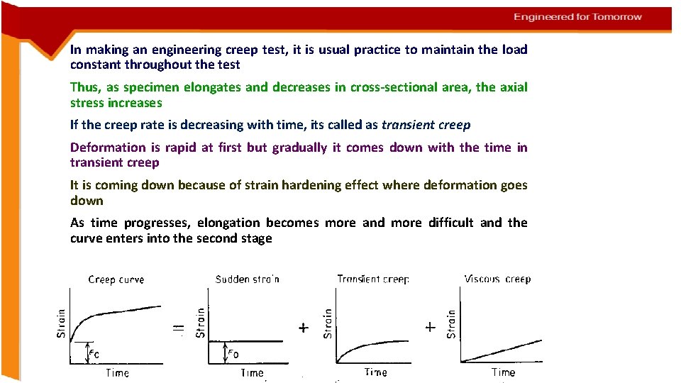 In making an engineering creep test, it is usual practice to maintain the load