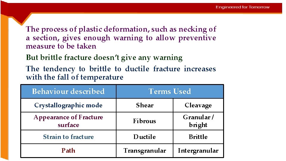 The process of plastic deformation, such as necking of a section, gives enough warning
