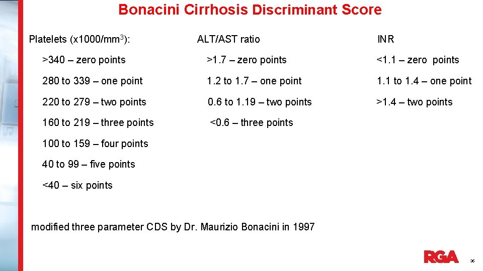 Bonacini Cirrhosis Discriminant Score Platelets (x 1000/mm 3): ALT/AST ratio INR >340 – zero