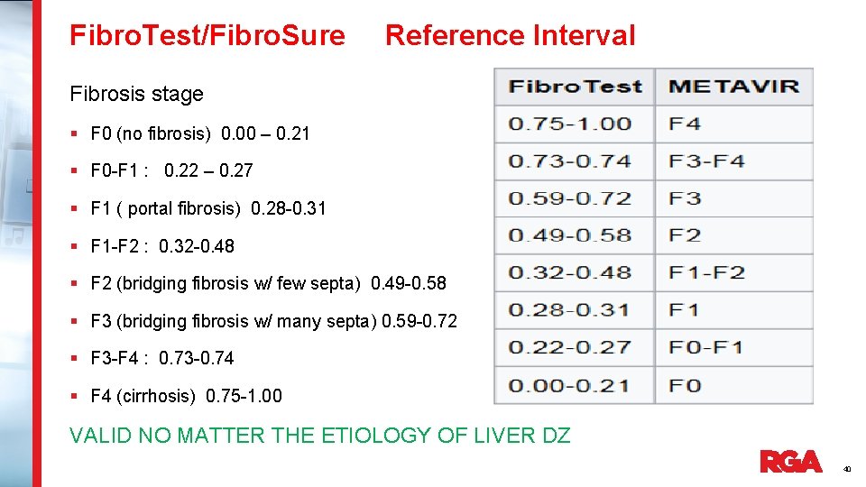 Fibro. Test/Fibro. Sure Reference Interval Fibrosis stage § F 0 (no fibrosis) 0. 00