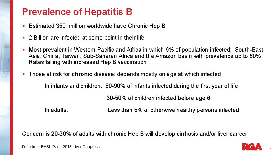 Prevalence of Hepatitis B § Estimated 350 million worldwide have Chronic Hep B §