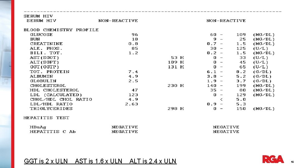 GGT is 2 x ULN AST is 1. 6 x ULN ALT is 2.