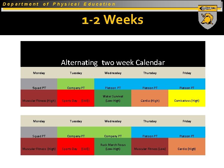 Department of Physical Education 1 -2 Weeks Alternating two week Calendar Monday Tuesday Wednesday