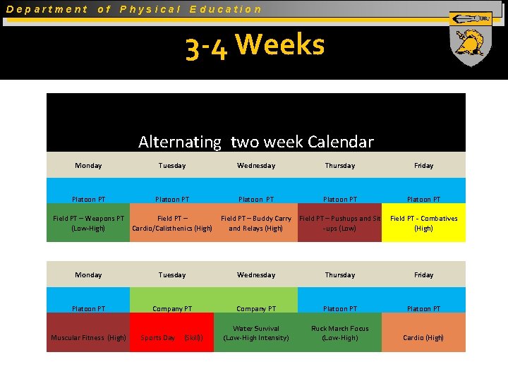 Department of Physical Education 3 -4 Weeks Alternating two week Calendar Monday Tuesday Wednesday