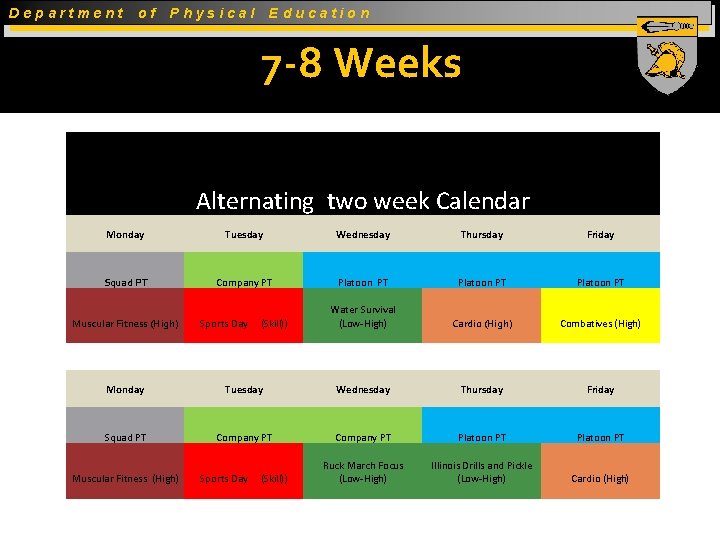 Department of Physical Education 7 -8 Weeks Alternating two week Calendar Monday Tuesday Wednesday