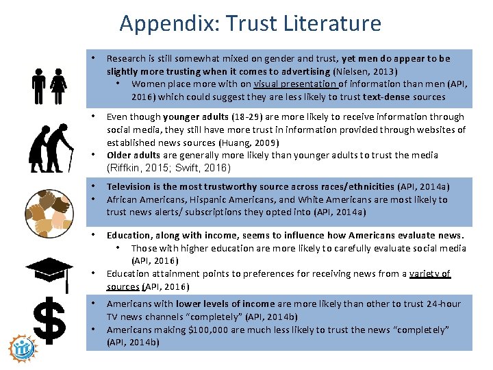 Appendix: Trust Literature • Research is still somewhat mixed on gender and trust, yet