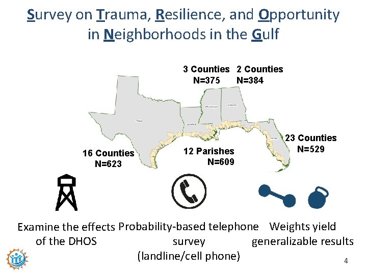 Survey on Trauma, Resilience, and Opportunity in Neighborhoods in the Gulf 3 Counties 2