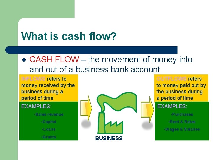 What is cash flow? l CASH FLOW – the movement of money into and