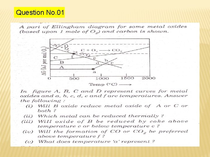 Question No. 01 Question No. 01