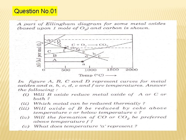 Question No. 01 