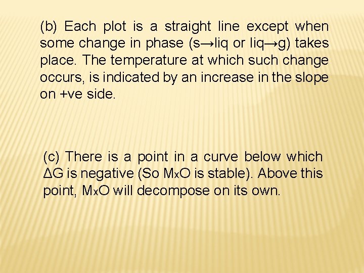 (b) Each plot is a straight line except when some change in phase (s→liq