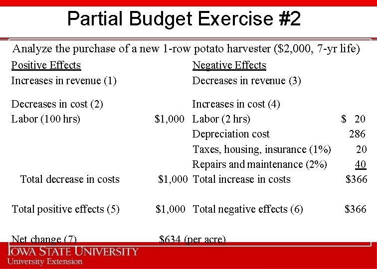 Partial Budget Exercise #2 Analyze the purchase of a new 1 -row potato harvester