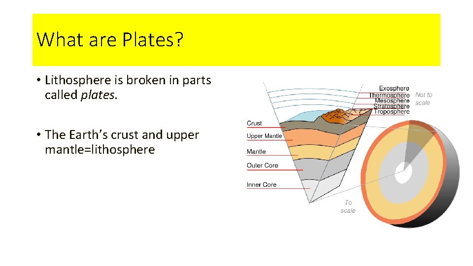 What are Plates? • Lithosphere is broken in parts called plates. • The Earth’s