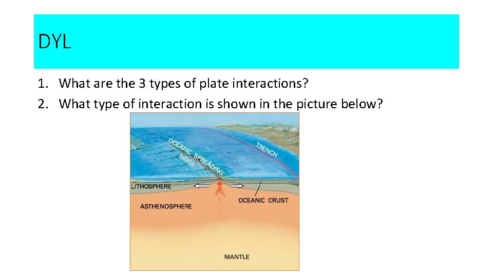 DYL 1. What are the 3 types of plate interactions? 2. What type of