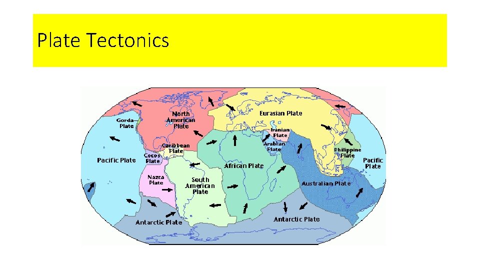 Plate Tectonics 