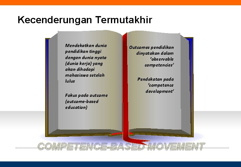 Kecenderungan Termutakhir Mendekatkan dunia pendidikan tinggi dengan dunia nyata (dunia kerja) yang akan dihadapi