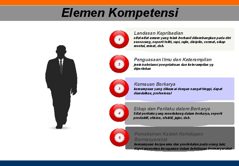 Elemen Kompetensi Landasan Kepribadian 1 sifat-sifat umum yang telah berhasil dikembangkan pada diri seseorang,