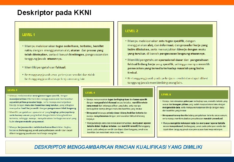 Deskriptor pada KKNI DESKRIPTOR MENGGAMBARKAN RINCIAN KUALIFIKASI YANG DIMILIKI 