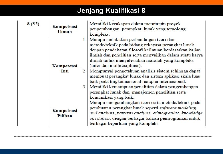 Jenjang Kualifikasi 8 