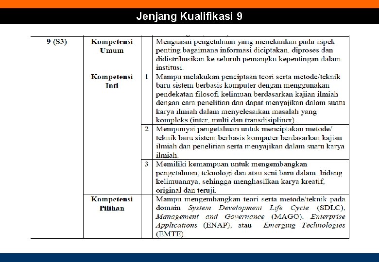 Jenjang Kualifikasi 9 