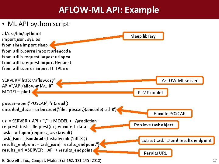 AFLOW-ML API: Example • ML API python script #!/usr/bin/python 3 import json, sys, os