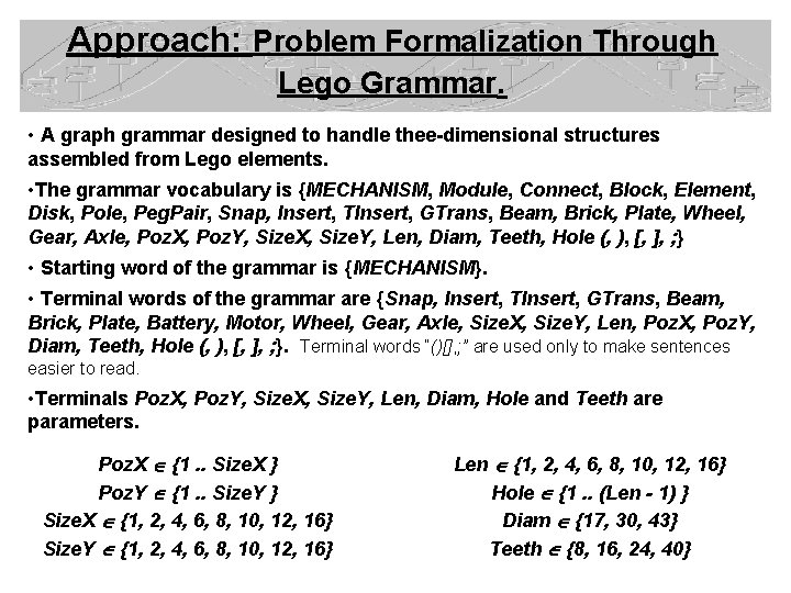 Approach: Problem Formalization Through Lego Grammar. • A graph grammar designed to handle thee-dimensional