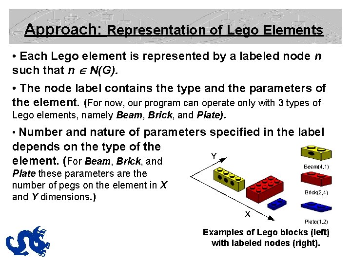 Approach: Representation of Lego Elements • Each Lego element is represented by a labeled