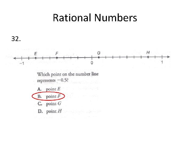 Rational Numbers 32. 