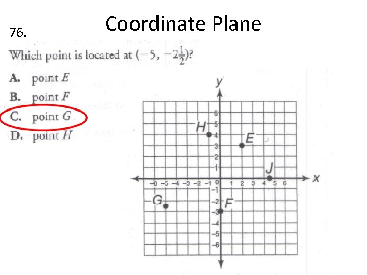 76. Coordinate Plane 