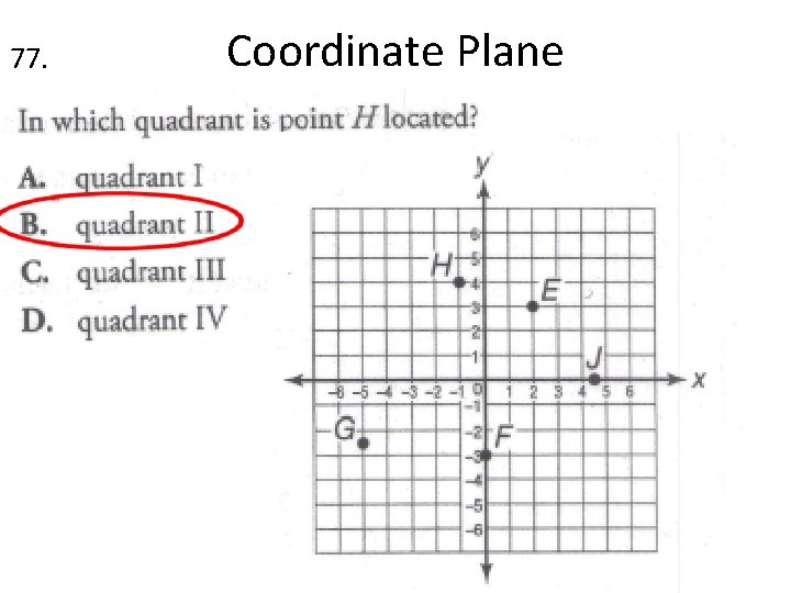 77. Coordinate Plane 