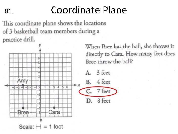 81. Coordinate Plane 