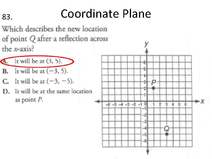 83. Coordinate Plane 