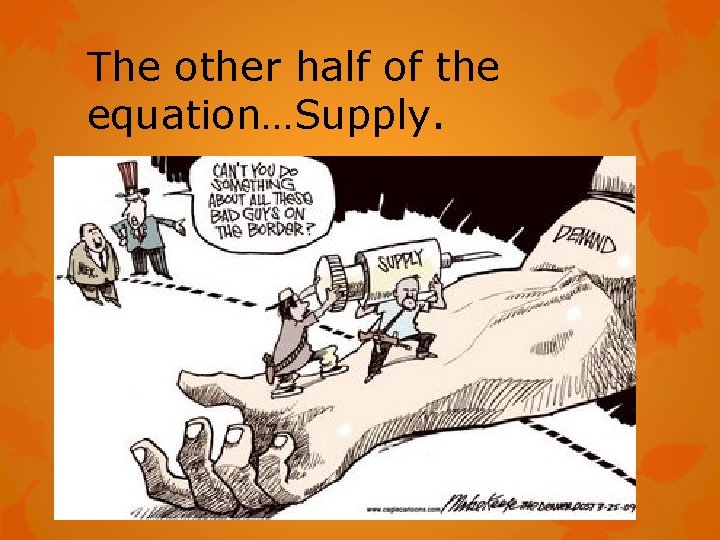 The other half of the equation…Supply. 