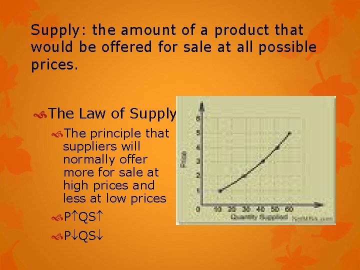Supply: the amount of a product that would be offered for sale at all