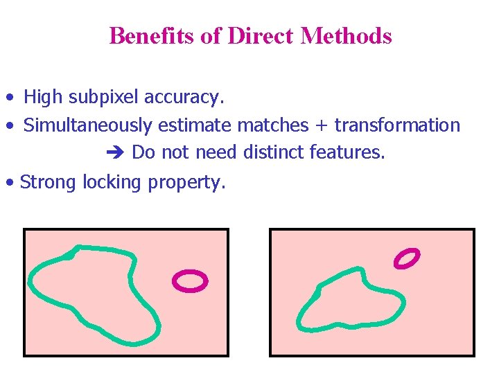 Benefits of Direct Methods • High subpixel accuracy. • Simultaneously estimate matches + transformation