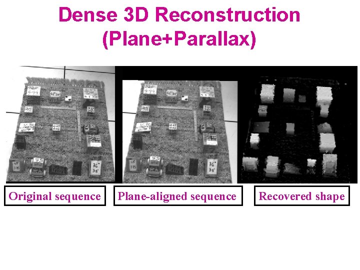 Dense 3 D Reconstruction (Plane+Parallax) Original sequence Plane-aligned sequence Recovered shape 