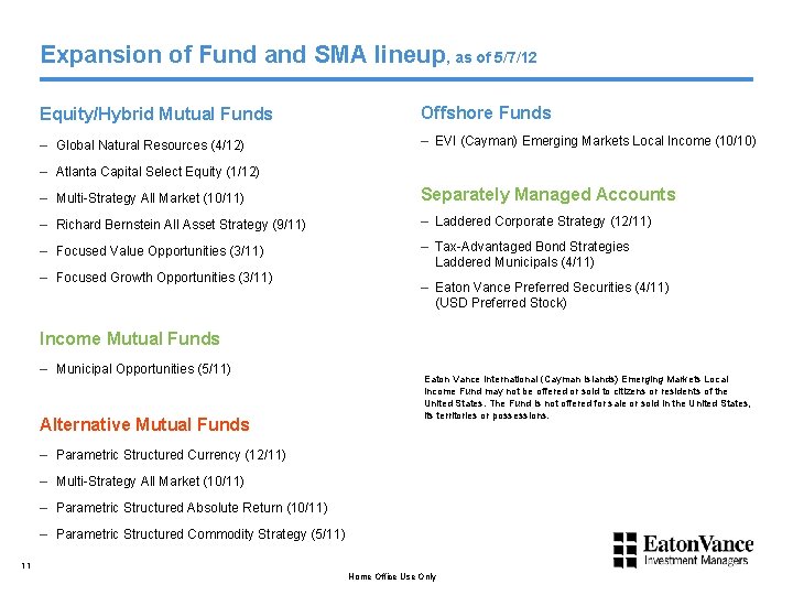 Expansion of Fund and SMA lineup, as of 5/7/12 Equity/Hybrid Mutual Funds Offshore Funds