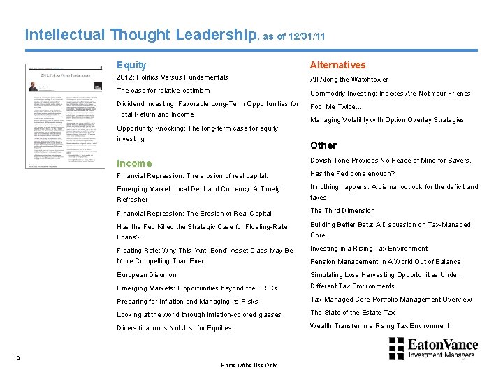 Intellectual Thought Leadership, as of 12/31/11 Equity Alternatives 2012: Politics Versus Fundamentals All Along