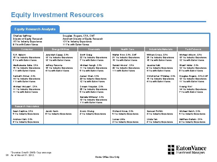 Equity Investment Resources Equity Research Analysts Charles Gaffney Director of Equity Research 15 Yrs