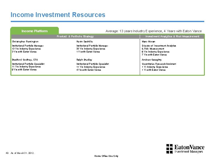 Income Investment Resources Average: 13 years Industry Experience, 4 Years with Eaton Vance Income