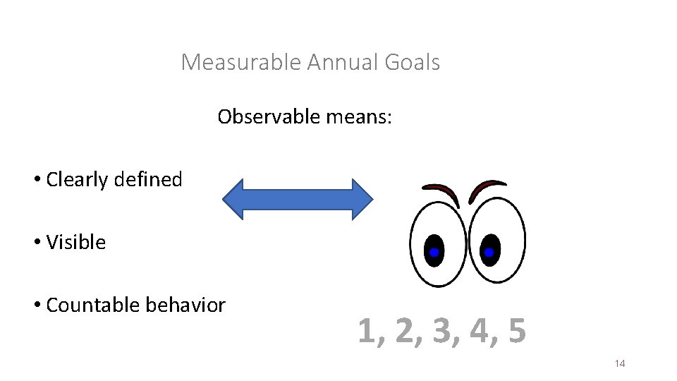 Measurable Annual Goals Observable means: • Clearly defined • Visible • Countable behavior 1,